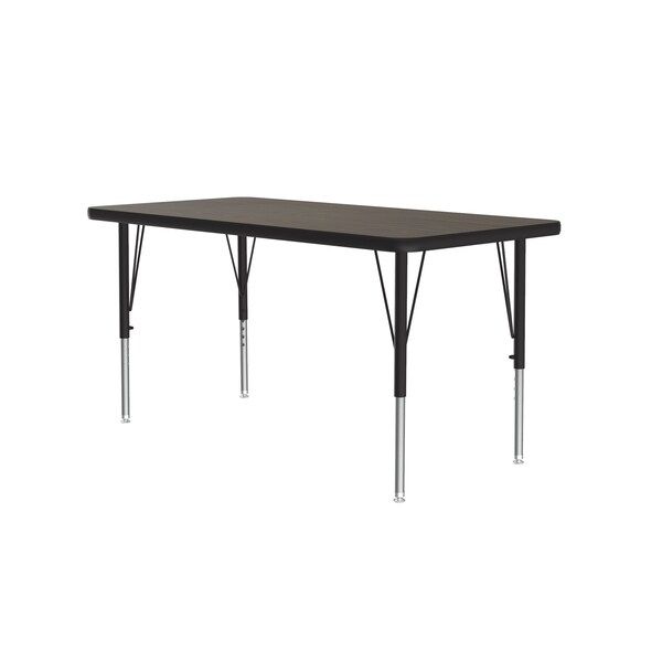 Melamine Activity Tables